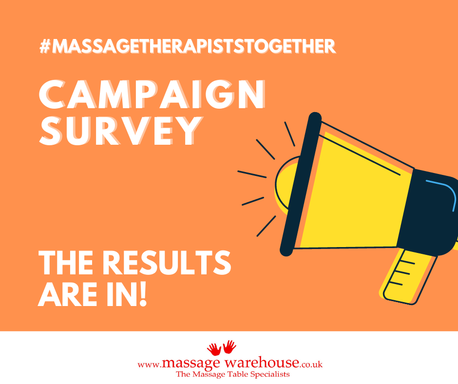 Massagetherapiststogether Campaign The Results Are In Massage